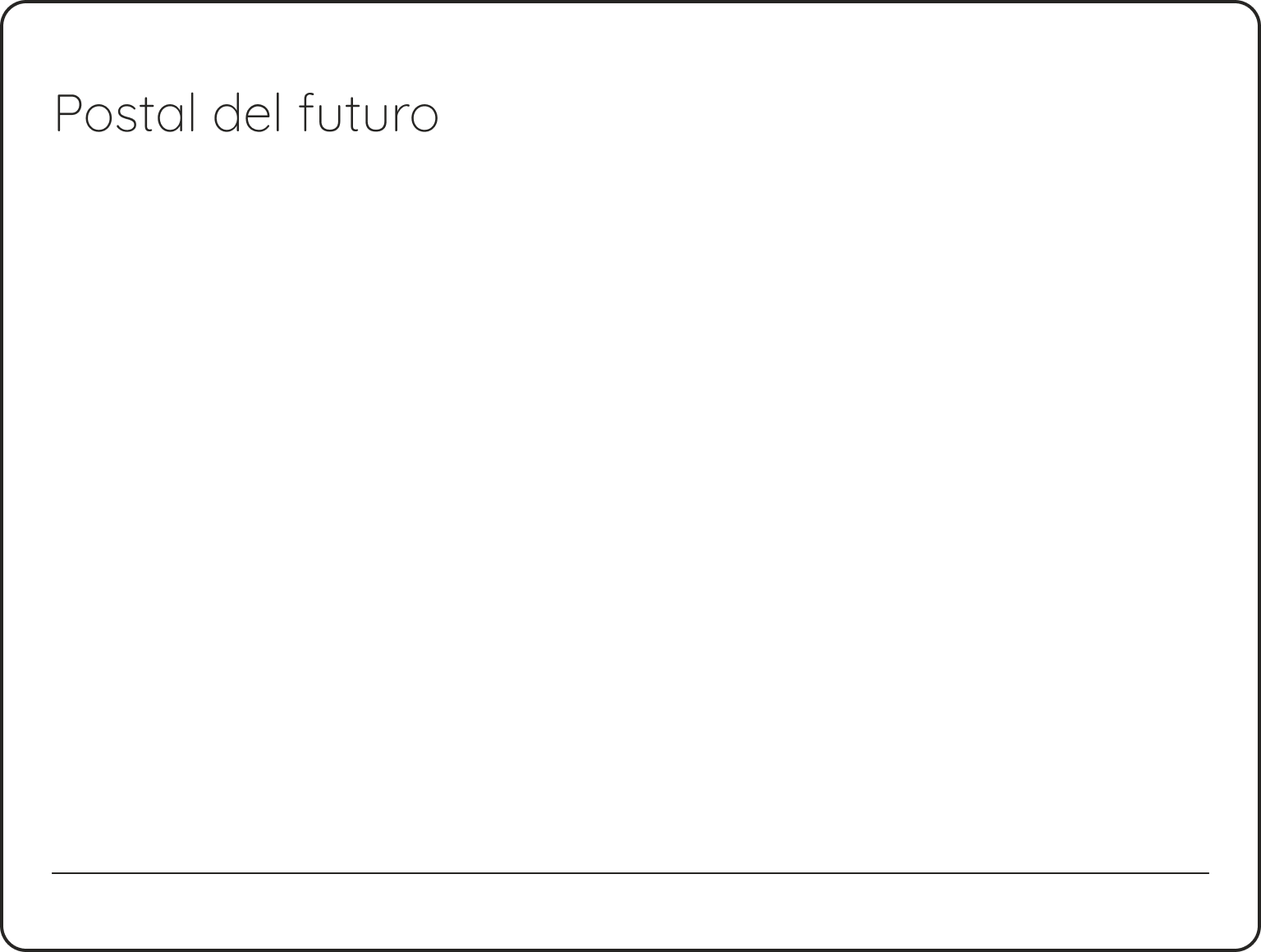 Postales del Futuro