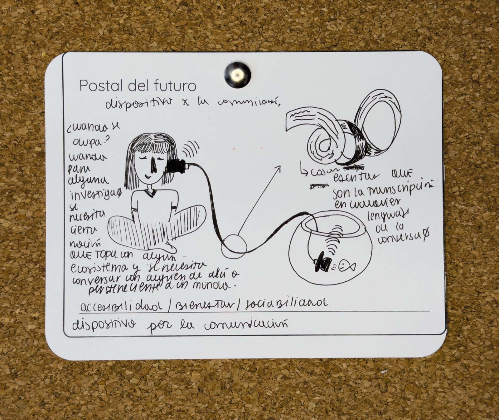 Postal escrita a mano: un dispositivo para la comunicación, narrado en primera persona.